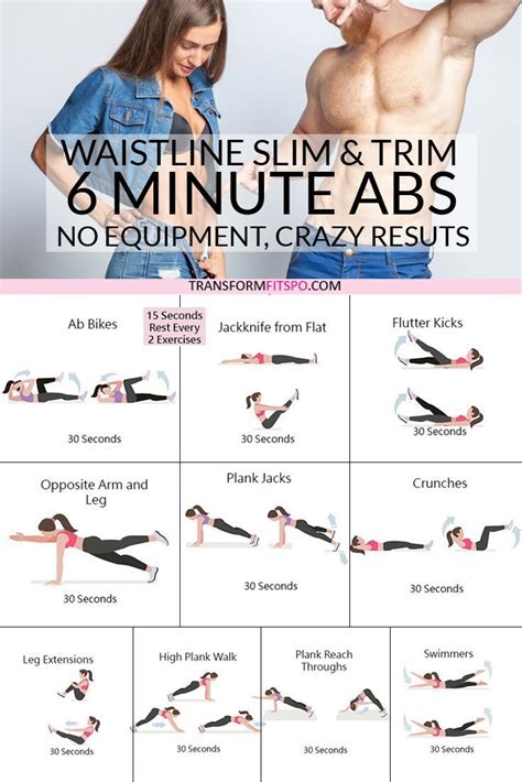Crazy Ab Workouts With Fast Results Crazy Loe