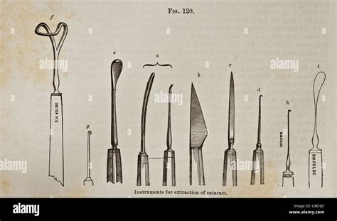 Antike Medizinische Illustration Der Chirurgische Instrumente Ca 1881