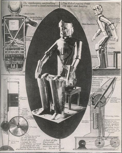 Worlds First Concept Of Robot By Karel Capek Retrofuturism