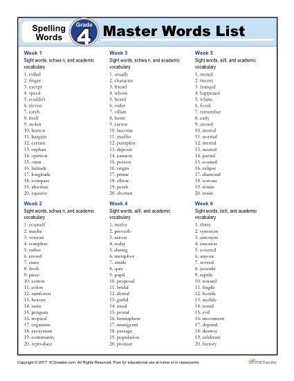 Printable Worksheets 4th Grade Vocabulary Lists