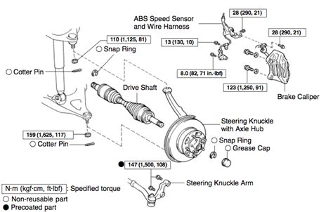 Front Axle Cv Assembly Replacement Tlc Faq
