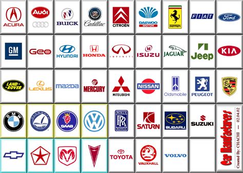 Car brands that start with w. Learn the logos of the most common car brands, so you'll ...