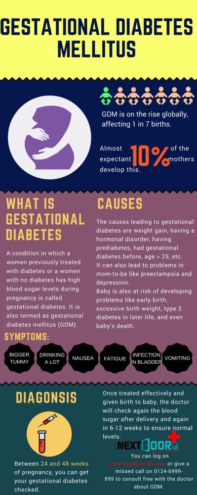 Gestational diabetes is diabetes diagnosed for the first time during pregnancy (gestation). Gestational Diabetes During Pregnancy Can Affect the Child ...