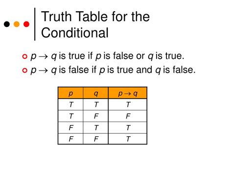 Ppt Conditional Statements Powerpoint Presentation Free Download