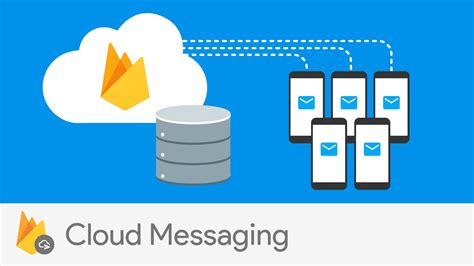 Setting Up Firebase Cloud Messaging For Android Techmagic