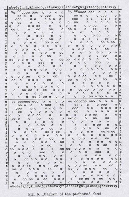 Polish Codebreakers Cracked Enigma In 1932 Before Alan Turing