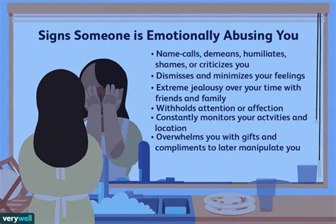 Signs Of Emotional Abuse And What To Do