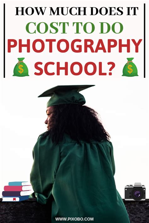 The questions below can help you gather information about the total cost of online college. How Much Does It Cost to Do Photography School? | School ...