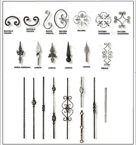 Elementi per cancelli, ringhiere, balconi, scale esterne e interne, oggetti artistici e d'arredamento, elementi in acciaio inox. Il ferro battuto. Una antica arte alla portata di tutti ...
