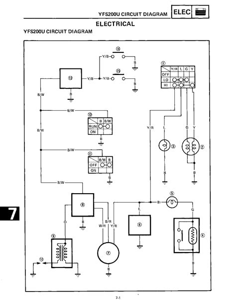 Thats all you thats a schematic with all but whats absolutely needed removed oem wiring harness removed from a. Yamaha Blaster Wire Diagram Electric - Wiring Diagram Schemas