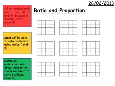 Introducing Ratio And Proportion By Sidrahali7 Teaching Resources Tes