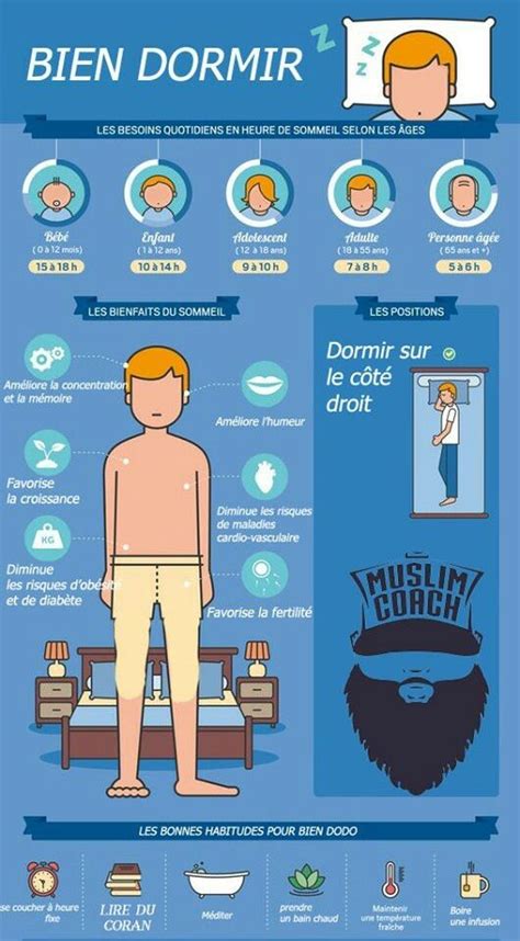 Educational Infographic Effets B N Fiques Sommeil Infographicnow Com Your Number One