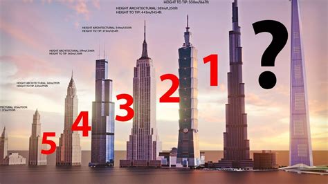 50 Tallest Buildings In The World Youtube