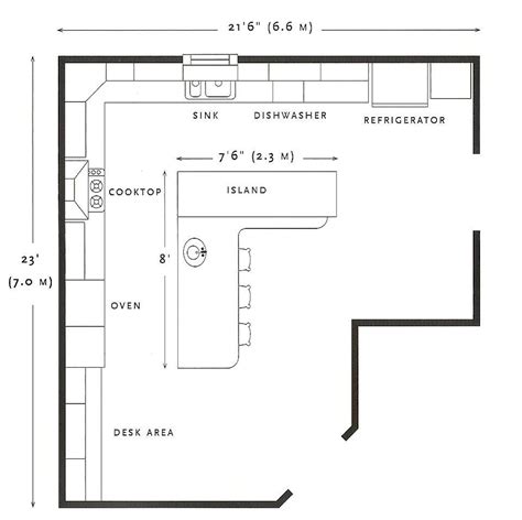 Kitchen Island Floor Plan Layouts L Shape Kitchen Islands Are Common