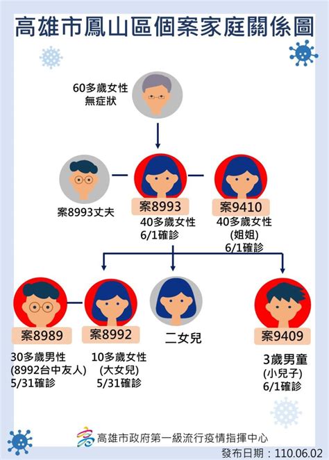 仁伯爵綜合醫院（俗稱山頂醫院；葡萄牙語：centro hospitalar conde de são januário，縮寫：chcsj）是澳門三家醫院之一，也是澳門現時唯一的公立地區綜合醫院。醫院位於松山若憲馬路，佔地30,300平方米，建築面積達67. 毒麻將桌源頭與仁惠醫院行政同1人-焦點-HiNet生活誌
