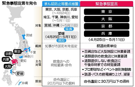 May 17, 2021 · 沖縄県で15日、過去2番目に多い160人の新型コロナ新規感染者が確認された。この状況から、県は政府に緊急事態宣言の対象地域に加えるよう要請. 4都府県に緊急事態宣言 菅首相「連休の人の流れ止める」―25日 ...
