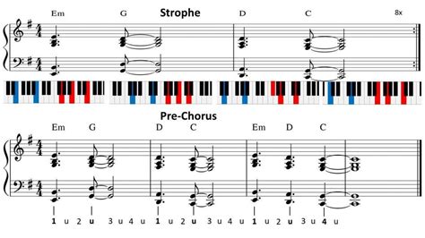 Die Wichtigsten Klavier Akkorde Lernen Superprof