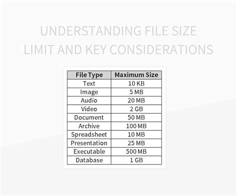 Understanding File Size Limit And Key Considerations Excel Template And