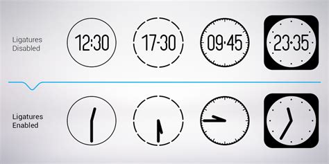 Version 1.00 september 19, 2012, initial release. tag:"alarm clock" « MyFonts