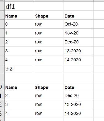 Dataframe Delete All Rows Below Specific Row In R Matching Another