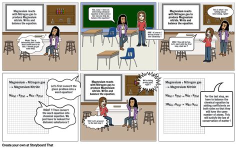 Chemical Equation Comic Strip Storyboard By 3b82e897