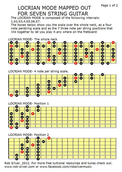 Rob Silver The Locrian Mode Mapped Out For 7 String Guitar