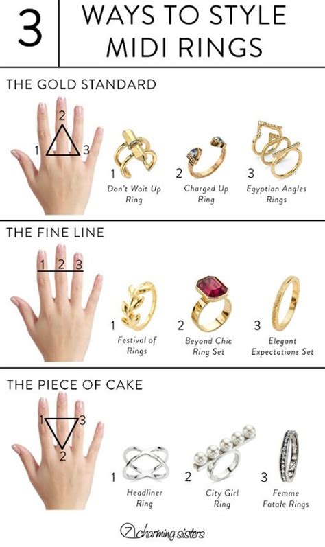 Some go to a church to bond the marriage; How to wear and style midi-rings | How to wear rings, Hand ...