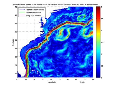 Charting The Gulf Stream Worlds Revealed