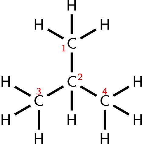 Chemical Formula Wikipedia