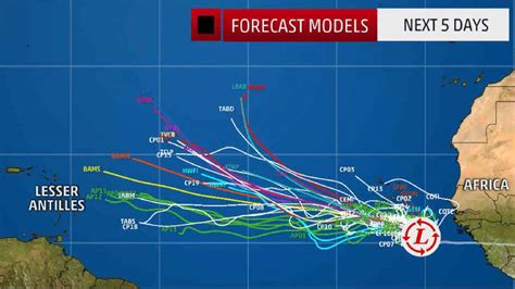 Hurricane Spaghetti Models Four Things You Need To Know To Track Storms Like The Pros The
