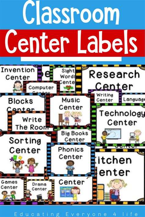 Classroom Center Labels Organizational Ideas Teaching Teacher