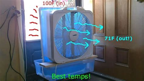 Diy Evaporative Cooler Installation Curtis Seymore