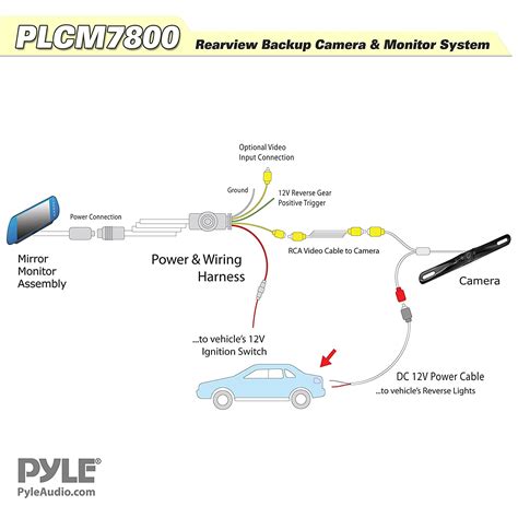 Pyle Backup Camera Wiring Diagram