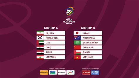 Qatar 2022 World Cup Group J Aria Art