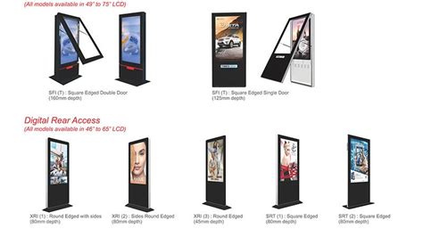 Digital Signage Solutions For Businesses All You Need To Know