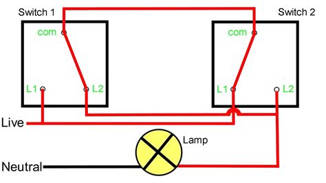 The choice of materials and wiring diagrams is usually determined by the electrician who installs the wiring, and by the electrical and building codes in force at the time of construction. Two Ways Switch Diagram — UNTPIKAPPS