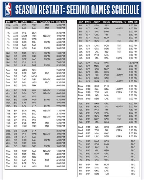 Full schedule for the 2020 season including full list of matchups, dates and time, tv and ticket information. Walt Disney World Confirms NBA Season Restart at Resort ...