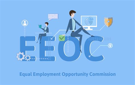 Access The Latest Eeoc ‘know Your Rights’ Poster The New York Minute