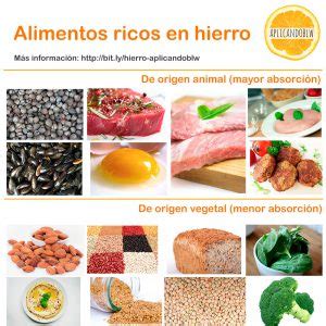 Además forma parte de los nutrientes esenciales, es decir, aquéllos que nuestro organismo no puede producir y debe ser. Alimentos ricos en hierro y cómo ofrecerlos - Baby Led Weaning