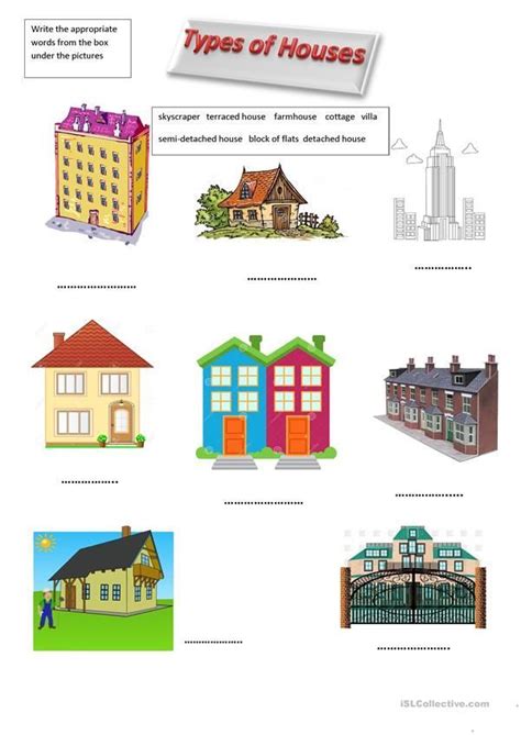 Types Of Houses Istruzione Lingua Inglese Scuola
