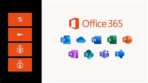 Install Office 365 Uimasop