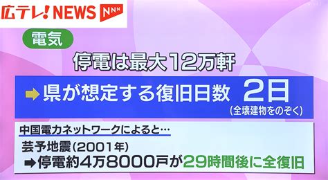 【画像】【防災】広島で「最大震度6強」の地震が発生した場合 ライフラインに出る影響とは 613 ライブドアニュース