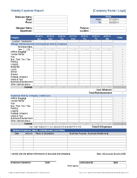 Weekly Expense Report For Excel