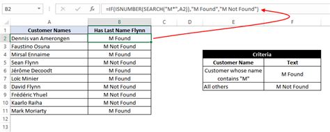 Excel If Statement How To Use