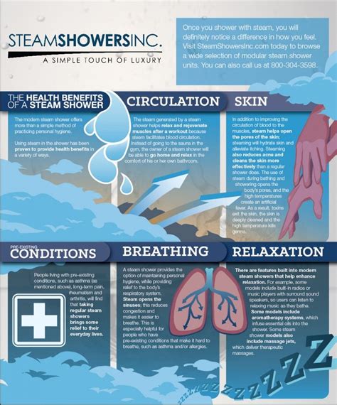 The Health Benefits Of A Steam Shower Bathroom Healthyliving Steamshower Steam Steam