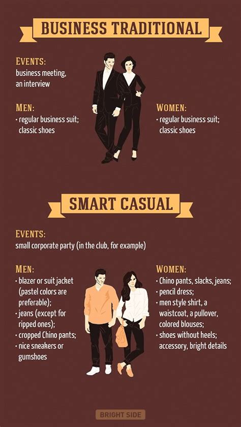 The Best Guide To Basic Dress Code Rules Youve Ever Seen Smart