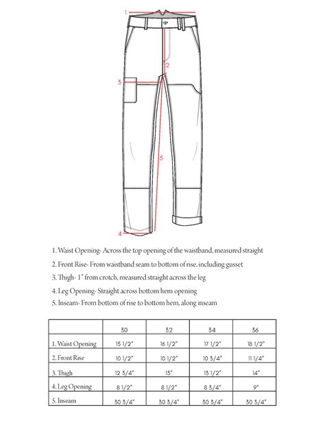 Sizing Chart Imperfects