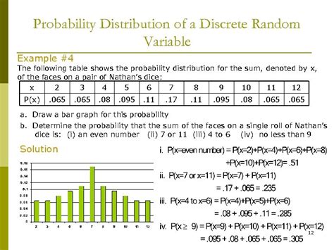 Chapter 5 Discrete Probability Distributions 1 2