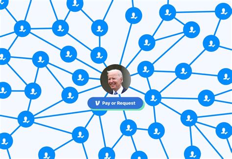 Venmo won't let me send money thats in my account? We Found Joe Biden's Secret Venmo. Here's Why That's A ...