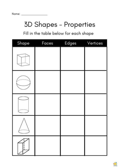 3d Shapes Properties Teach On
